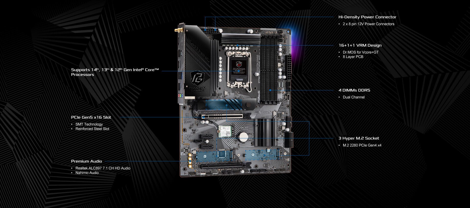 ASRock PHANTOM GAMING Z790 Lightning WiFi Motherboard